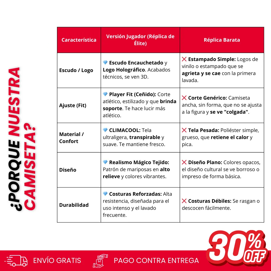 Camiseta Premium Colombia 2026 – Diseño Tipo Jugador